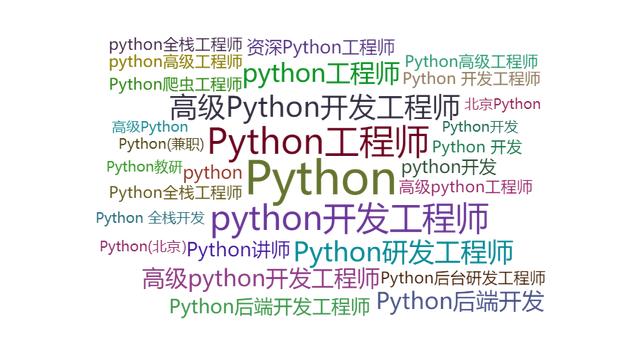 Python爬虫：爬一下十月份的就业情况
