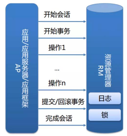 支付宝微信收款码被制约，个体商家何去何从