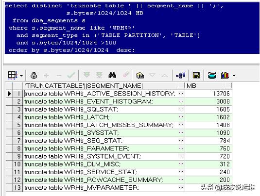 分享一份Oracle数据库标准的SYSAUX表空间清理方案