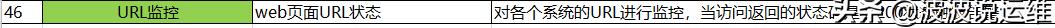 政策支持提振养老产业 月内近八成养老概念股实现上涨 养老月内养老供投资者参考