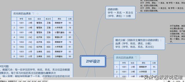 *ST盐湖撤销退市风险警示及其他风险警示 8月10日起恢复上市