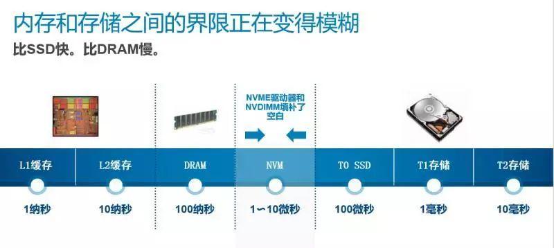 è¿™å¥—è¯æ–¹ä¸“æ²»æ•°æ®ä¸­å¿ƒç™¾ç—…