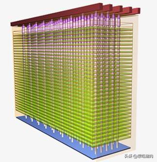 看了此文，SSD固态硬盘了解多少