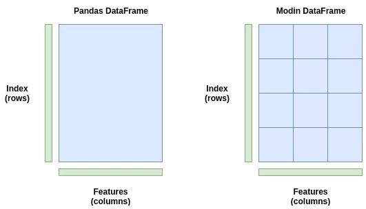 һд뽫Pandas4