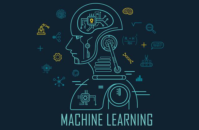 机器学习解决工业4.0的易变性、不确定性、复杂性和模糊性问题