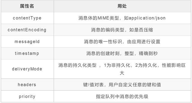 安徽芜湖市13.3亿财政补贴惠及210万农民