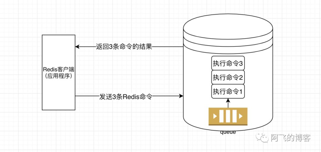 8家公司近三年净资产收益率超40% 10只个股获社保基金一季度末持有