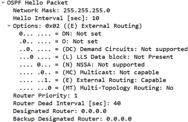 常用主流动态路由协议OSPF基础，及OSPF报文类型，一分钟了解下