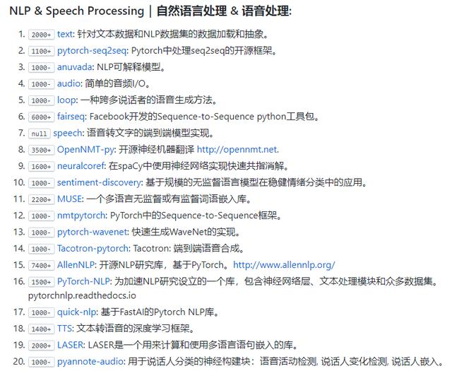 超赞的PyTorch资源大列表，GitHub标星9k+，中文版也上线了