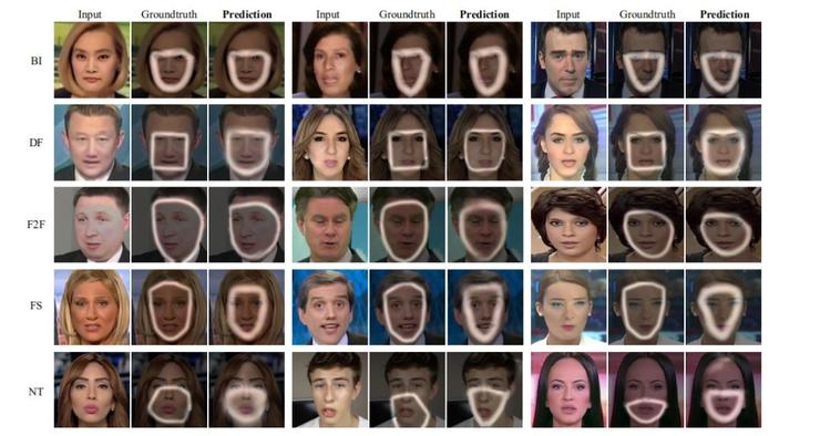 古有照妖镜，今有换脸识别机，微软 CVPR 2020力作，让伪造人脸无处遁形
