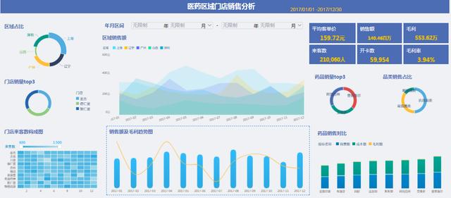 佳源国际控股(02768.HK)发布公告：2020年核心净利同比增长22%