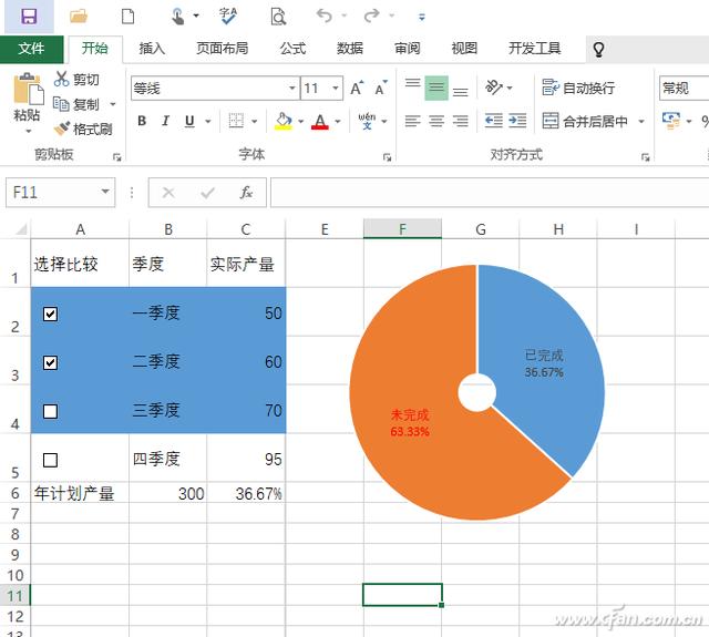 办公小技巧：Excel动态图表即点即变