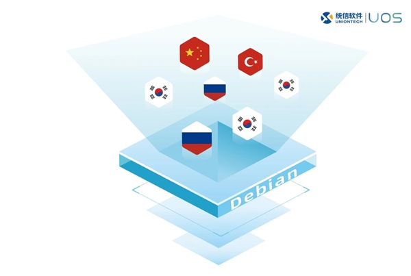 国产统信UOS走向世界：俄罗斯、韩国、土耳其力挺