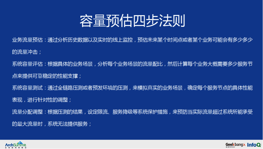 ä»Ž 0 å¼€å§‹æž„å»ºä¸€ä¸ªäº¿çº§è¯·æ±‚çš„å¾®æœåŠ¡æž¶æž„