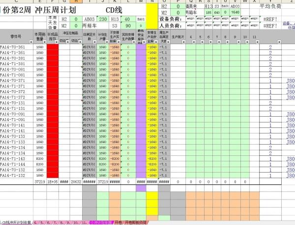 不写代码，可视化堪比python，领导满意的报表工具，原来是这样？