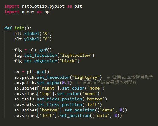 微信群里一道六年级数学题，求阴影面积，那我只能用python代码了