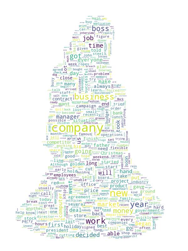 Python数据可视化：WordCloud入门（大伙都在用）