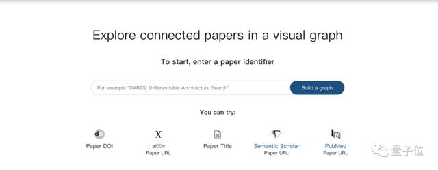 阿里达摩院员工业余打造“论文知识图谱”：极速搜索，完全可视化