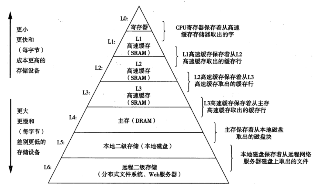 全国首套房贷款利率连续22个月上涨 北京房贷平均利率微降 涨北继2月份后再次低于万套