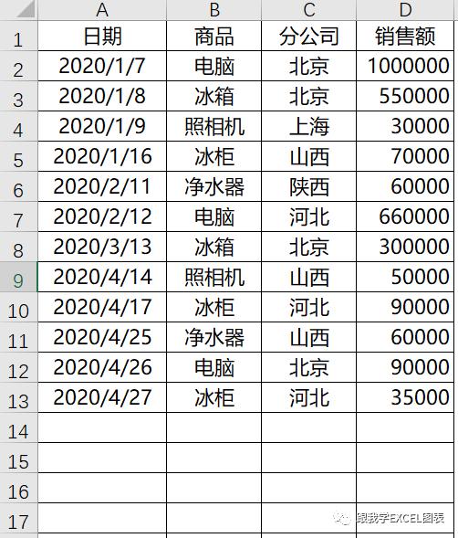 中胤时尚(300901.SZ)1.18亿股首发前已发行股份将于11月9日解禁