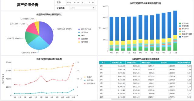 iPhone12定价是多少？会超过799美元吗？