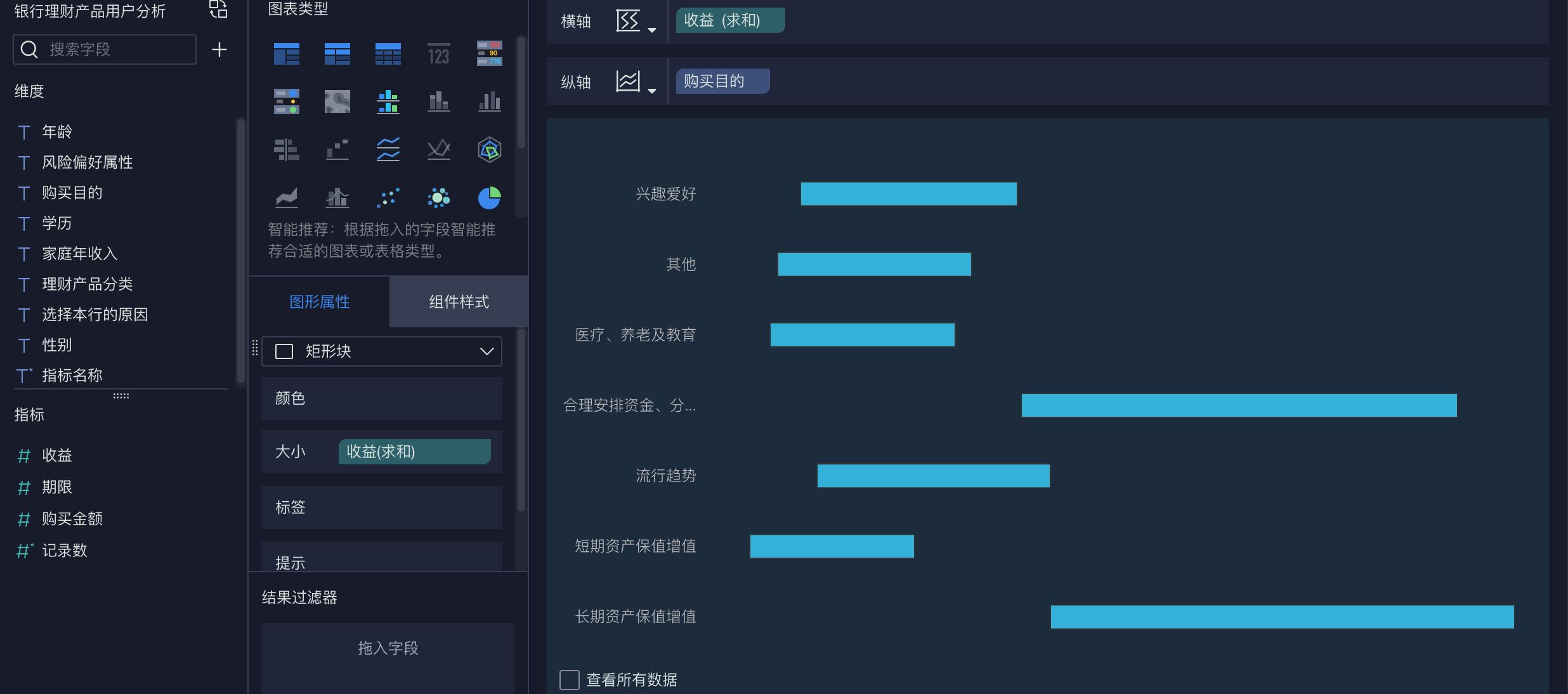 还在用Excel+ppt做数据分析报告？用这个方法更快、更简单