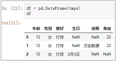 领导给了一堆无序杂乱的数据，我写了个Python自动化脚本