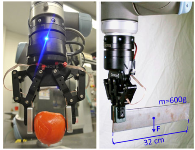 机器人与触觉传感技术的碰撞，一文初探人类与机器人的触觉传感