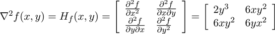算法中的微积分：5大函数求导公式让你在面试中脱颖而出