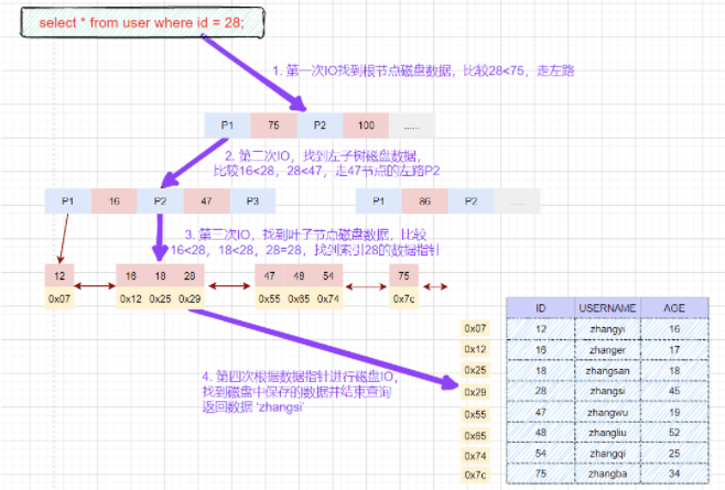 二次元互动小说《幽灵镇》第一季3月23日发售 次元后续还将登陆Steam