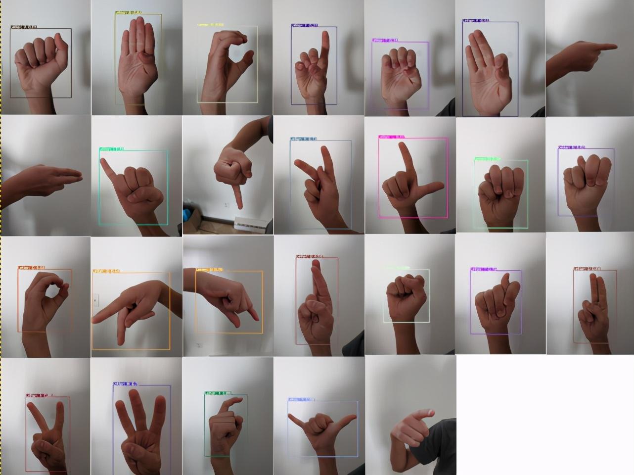 YOLOv5的妙用：学习手语，帮助听力障碍群体