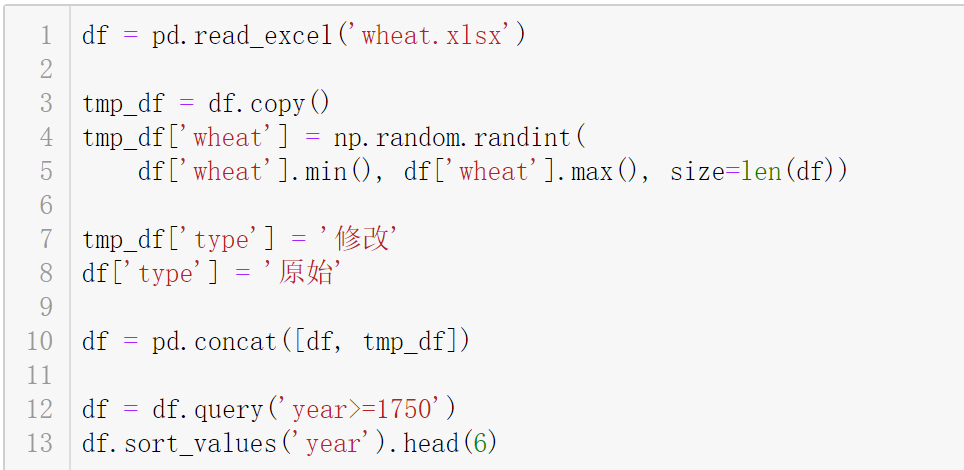 Python数据可视化，seaborn如何做出非常规图表