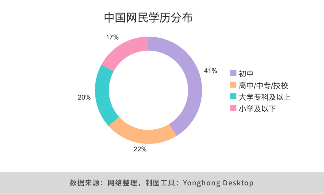 2021年物联网的四大预测 其影响将显著地达到2021年