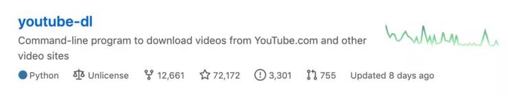GitHub全面封杀YouTube-dl！这个7.2万Star热门开源项目，真的没救了？