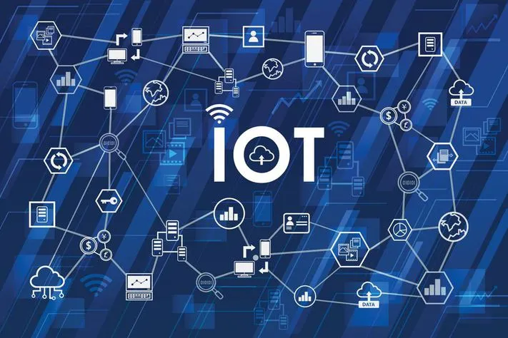 21 年五大物联网 Iot 趋势 51cto Com