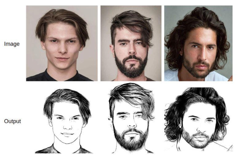 皱眉细节完美复刻，阿尔伯塔大学团队的项目生成超逼真的肖像画