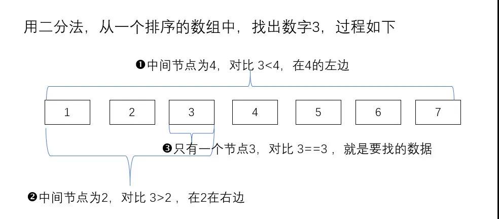 面向开发运维的10款开源工具 包括Chef、工具Puppet和Docker