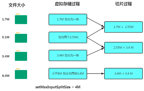 完全看不到镜头了！中兴屏下镜头真机现身 机现这块屏幕是完全一块直屏