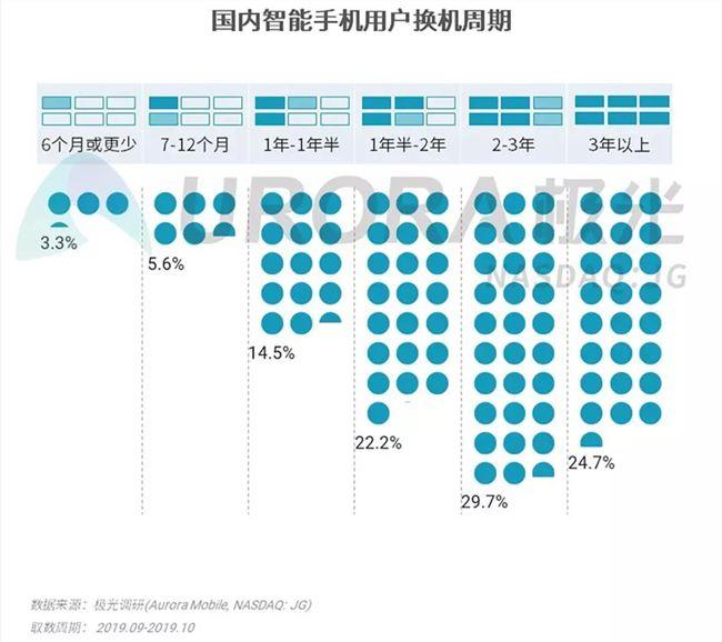 969 万人民币！收藏级 Apple 1 电脑出售，乔布斯 45 年前参与制作