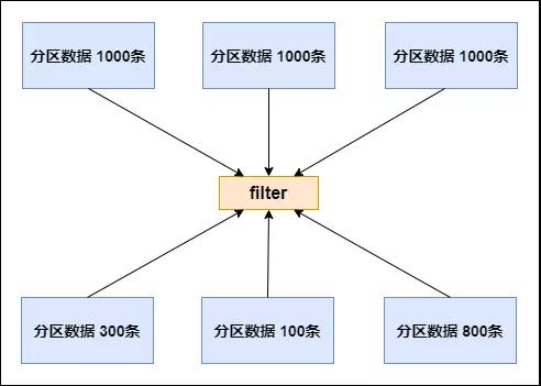 亚马逊有意收购Slack，90亿美元估值或成亚马逊史上最大并购案 亚马意收亿美元估6月15日