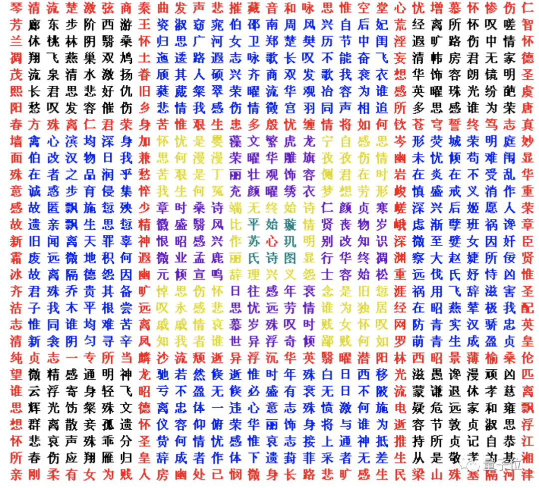 妙哉！那个用文言文编程的小哥，从28万行唐诗中找出了对称矩阵