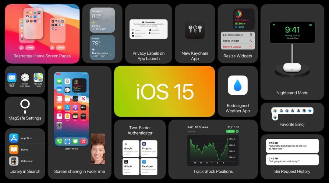 苹果iOS 15要来了，支持息屏显示，还有这些变化