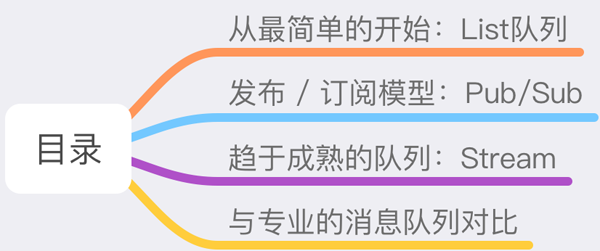 Windows 8中国版曝光 有图有真相 在Windows 8 RP版发布时