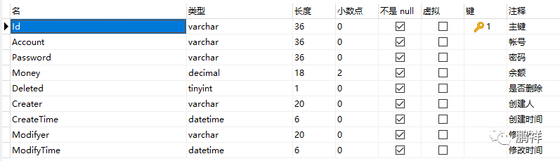 证监会：北交所总体平移精选层各项基础制度 并同步试点证券发行注册制 证监会负责人昨晚表示