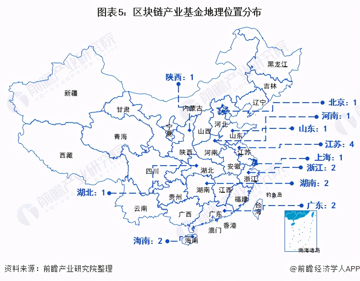 十张图看2021年中国区块链行业区域发展现状