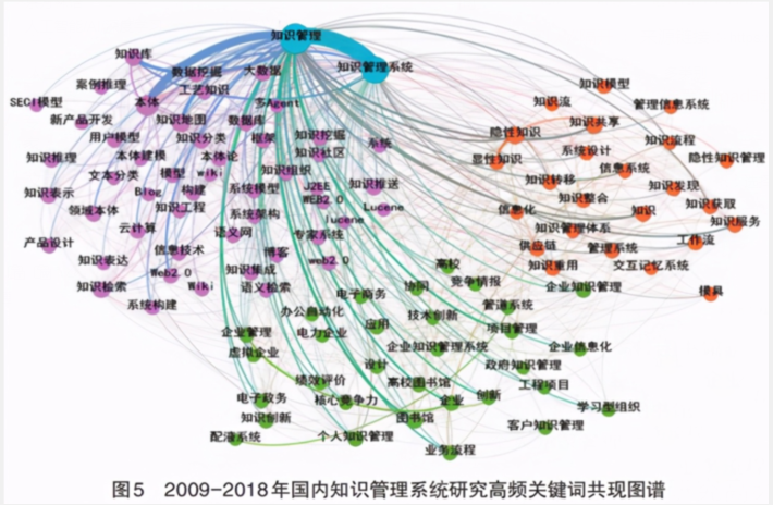 VXLAN 与 MPLS：从数据中心到城域以太网 用短路径标签代替长网络地址