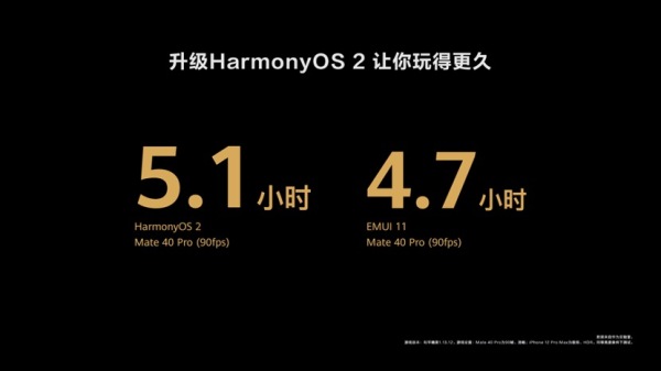 全新交互、极致性能、隐私安全：HarmonyOS 2正式发布-开源基础软件社区