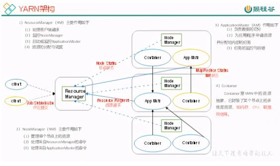 应对SUID程序带来隐患，增强Docker程序安全