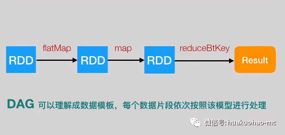 三家相互保险社业绩首秀：净利为负赔付费用高 保费空间未来可期