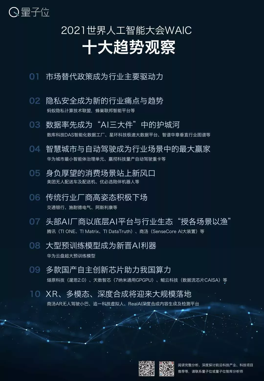 2021中国AI产业10大趋势，一分钟看明白 | WAIC2021